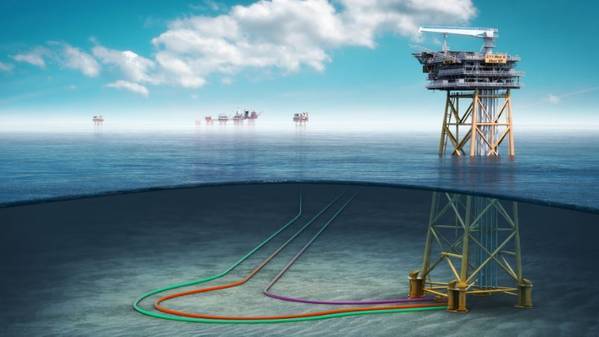 Energy Sector